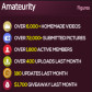 Amateurity